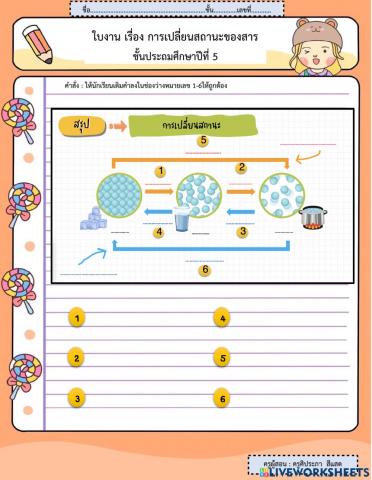 การเปลี่ยนสถานะของสาร