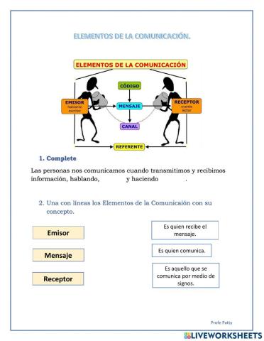 Elementos de la comunicación