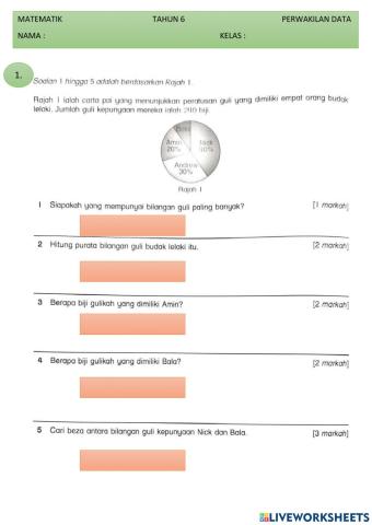 PERWAKILAN DATA T6 - bY Cikgu Ctainon