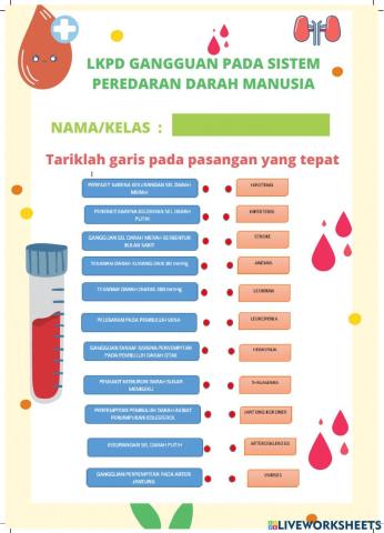 Gangguan pada sisitem peredaran darah