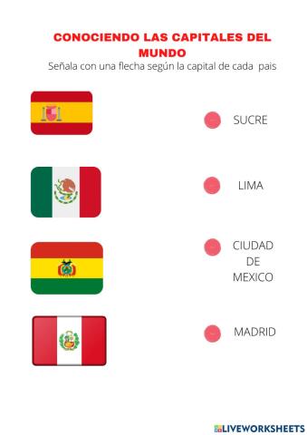 Capitales del mundo