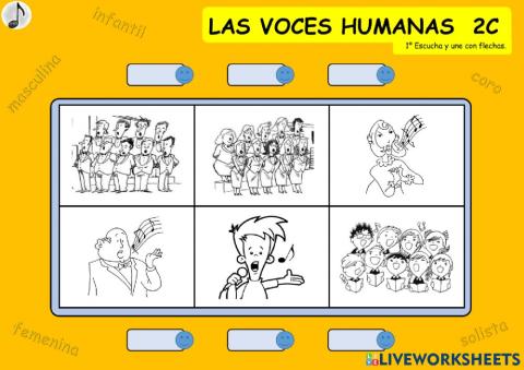 LAS VOCES HUMANAS 2C