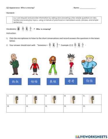 Q2 Appearance-Who is missing