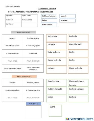 Tiempos verbales y acentuación