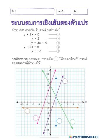 ระบบสมการเชิงเส้นสองตัวแปร2