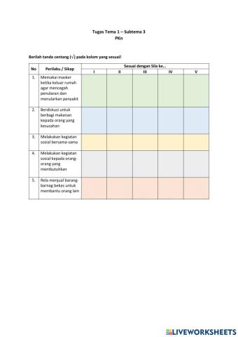 Tugas Tema 1 - Subtema 3