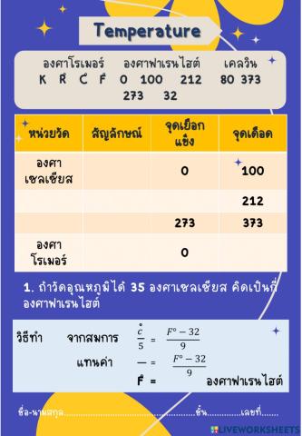 Temperature