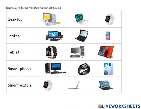 Types of Personal Computers