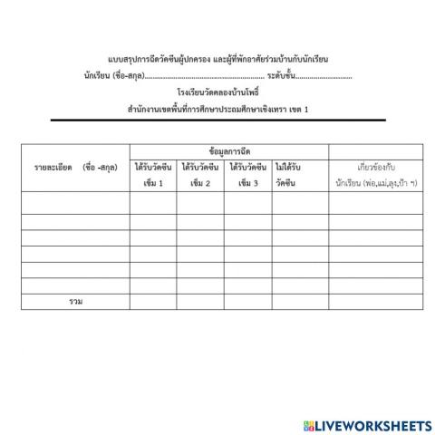 สำรวจวัคซีนผู้ปกครอง