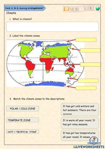 Climate zones