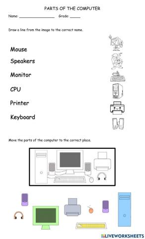 Parts of the Computer