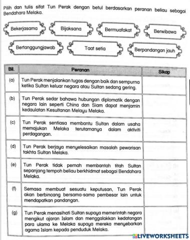 Tun Perak Bendahara Terbilang