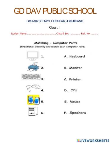 Parts of computer