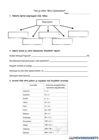 Tean ja oskan - minu liigikaaslased