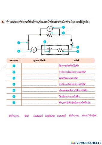 อุปกรณ์ไฟฟ้า