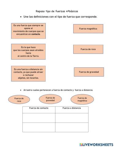 Tipos de fuerza (contacto y a distancia)