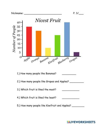 Graph questions