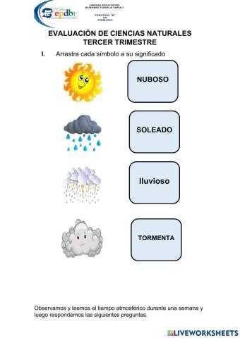 Interpretación climatológica