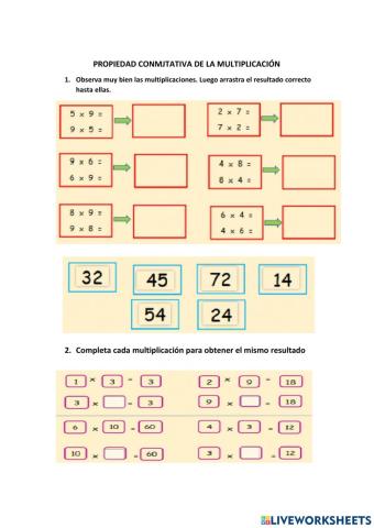 Propiedad conmutativa de la multiplicación