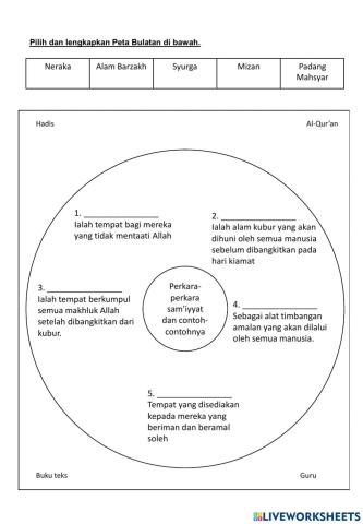 Tahun 6 - Perkara Sam'iyyat