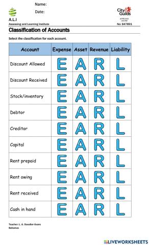 Classification of Accounts