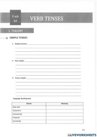 Unit 3: verb tenses