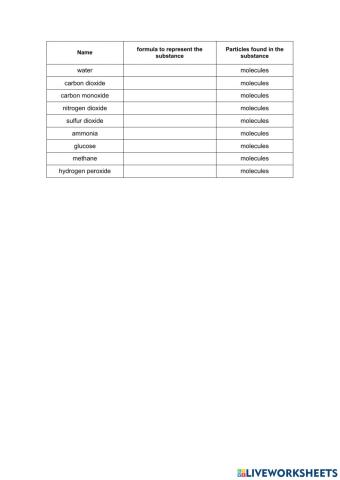 4. ecm-chemical formula of covalent compounds