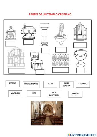 Partes de una iglesia cristiana