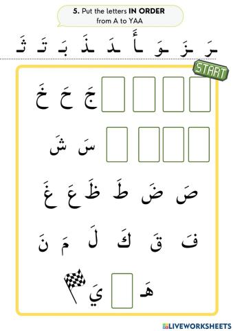 2.1 Drag and Drop Activity