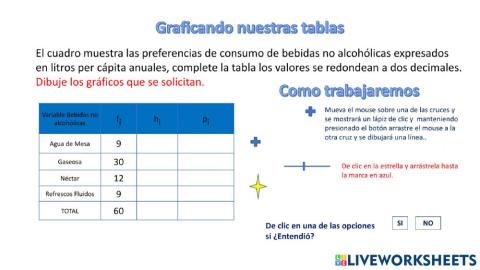 Tabla de frecuencias 1