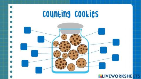 Cookie counting