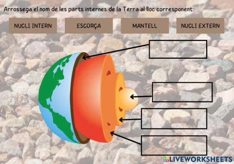 Capes de la Terra i Parts volcà