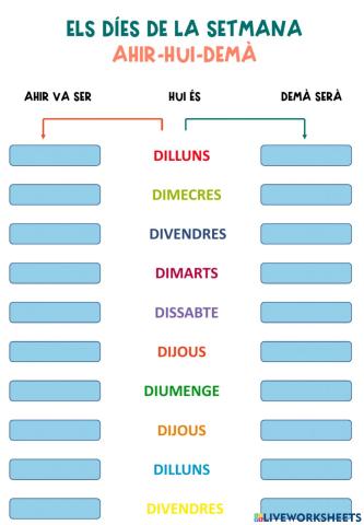 Els díes de la setmana. Ahir-hui-demà