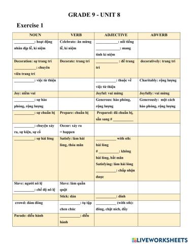 Word form 9 - unit 8