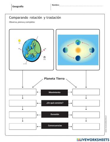 Rotación y traslación