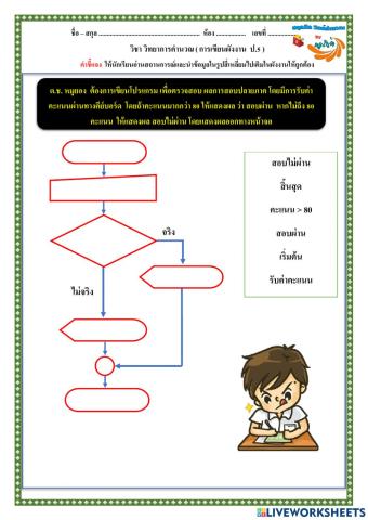 ผังงานทางเลือก ผลสอบ