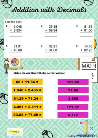 Addition with Decimals