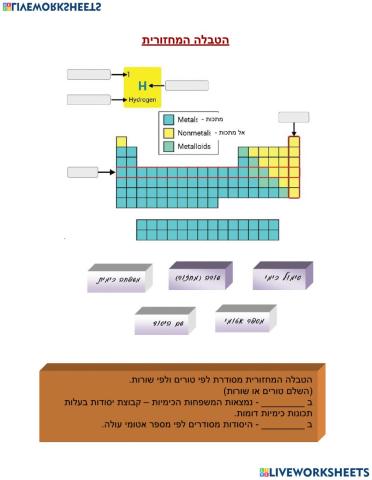 טבלה מחזורית