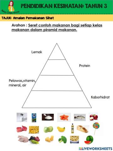 Amalan pemakanan sihat