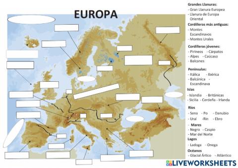 Mapa físico Europa