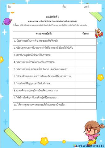 แบบฝึกหัดที่ 1 สมัยรัตนโกสินทร์ตอนต้น (2)