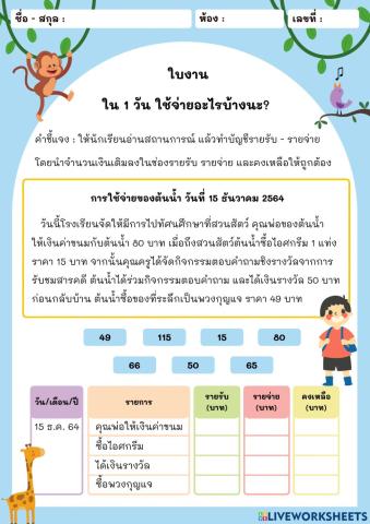 การทำบัญชีเพื่อวิเคราะห์การใช้จ่าย