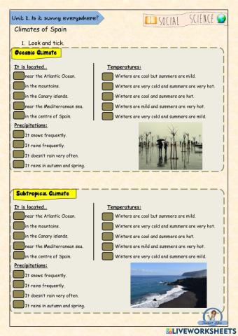 Climates of Spain