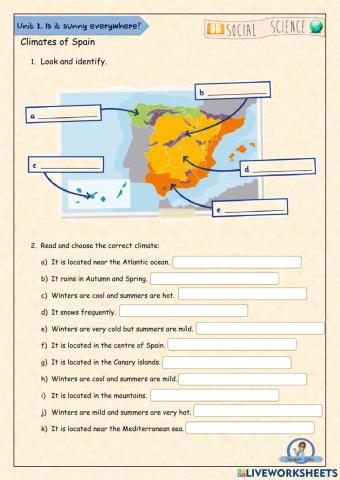 Climates of Spain