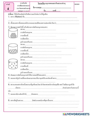 อนุภาคของสสารในสถานะต่างๆ