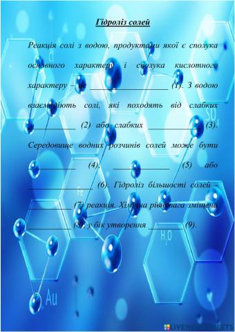 Гідроліз солей