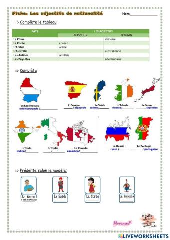 Les adjectifs de nationalité