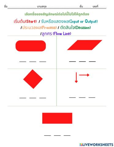 ใบงานflowchart