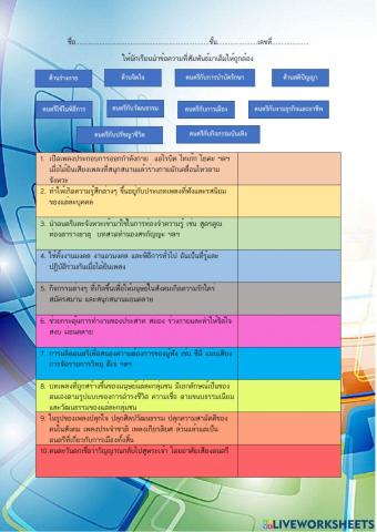 อิทธิพลทางด้านดนตรี