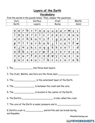 Earth layers